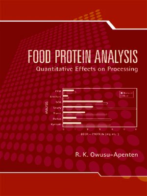 cover image of Food Protein Analysis